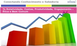 P&N –indicadores em gestão de pessoas