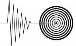 pesquisas sob medida