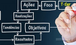 Planner 2016 – sincronizando seu ciclo